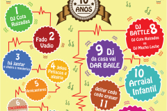Arraial 2019